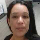 Crstianeribeln from Salto de Pirapora | Woman | 44 years old | Sagittarius