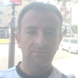 Stojanovic0Lx from Karlsruhe | Man | 30 years old | Pisces