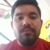 Jorgillo from Macuspana | Man | 32 years old | Scorpio