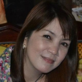 Emy from Koshigaya | Woman | 59 years old | Sagittarius