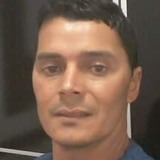 Pedro from Paracambi | Man | 32 years old | Aries