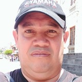 Pepudo from Quito | Man | 56 years old | Aries