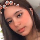 Uaifoneuaifo62 from Andrelandia | Woman | 24 years old | Sagittarius