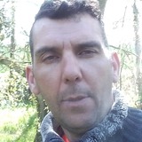 Santos from Evora | Man | 32 years old | Gemini