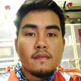 Rojodhareljub4 from Madrid | Man | 26 years old | Aquarius