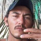 Franciscoferyl from Nova Russas | Man | 32 years old | Scorpio