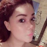 Consuelo from Veracruz | Woman | 34 years old | Virgo