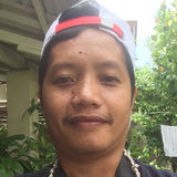 Merge from Dammam | Man | 44 years old | Pisces