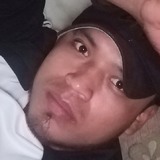 Sakerskmco from Cholula | Man | 33 years old | Cancer