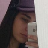 Juh from Ararangua | Woman | 27 years old | Taurus