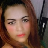 Mewl from Redencao | Woman | 49 years old | Sagittarius