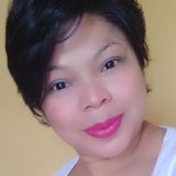 Chanchal from Mumbai | Woman | 43 years old | Gemini