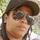 Nuza from Niteroi | Woman | 51 years old | Aquarius