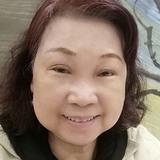 Becky from Central District | Woman | 69 years old | Capricorn