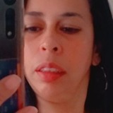 Caiomichelli94 from Sao Jose dos Campos | Woman | 45 years old | Aries