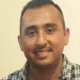 Kalis from General Vicente Guerrero | Man | 31 years old | Leo