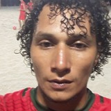Luismiguel from Samara | Man | 35 years old | Capricorn