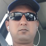 Vijenderomanir from Loharu | Man | 36 years old | Pisces