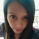 Chacha from Calamba | Woman | 32 years old | Gemini