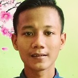 Naufalfaeyzavj from Miami | Man | 23 years old | Capricorn