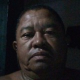Nonatosergibl from Varjota | Man | 65 years old | Scorpio