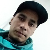 Maaxi from Pico Truncado | Man | 29 years old | Gemini