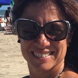 Mar from Lomas De Zamora | Woman | 56 years old | Pisces