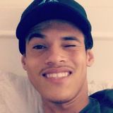 Tiagorochathy from Sao Sebastiao | Man | 27 years old | Pisces