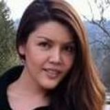 Milk from Nijmegen | Woman | 27 years old | Leo