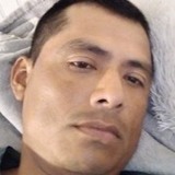 Fmr32Wb from Hallbybrunn | Man | 43 years old | Leo
