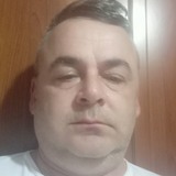 Laditoit from Tirana | Man | 54 years old | Aries