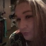Aceofhearts from Fayetteville | Woman | 26 years old | Gemini