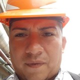 Jota from Libertador General San Martin | Man | 44 years old | Sagittarius