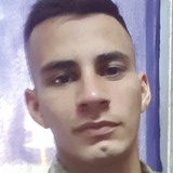 Miguel from Villa De Mayo | Man | 29 years old | Pisces