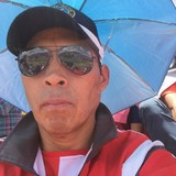 Bruce from Quito | Man | 56 years old | Aquarius