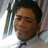 Ñico from Zirandaro | Man | 26 years old | Gemini