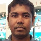 Mdsahinmatudmd from Milano | Man | 35 years old | Pisces