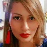 Hendel from Playa del Carmen | Woman | 34 years old | Gemini