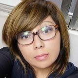 Evi from Santiago de Chile | Woman | 44 years old | Capricorn