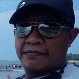 Fsyaifulfuqg from Bogor | Man | 42 years old | Sagittarius