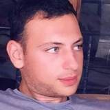 Datomesxiz9 from Poznan | Man | 27 years old | Aquarius