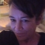 Firenzesettanta from Reggio nell'Emilia | Woman | 56 years old | Gemini