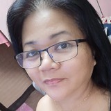 00Zn from Iloilo | Woman | 57 years old | Gemini