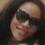 Desi from Plano | Woman | 38 years old | Capricorn