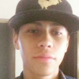 Sanchez from Ciudad Lerdo | Man | 27 years old | Leo