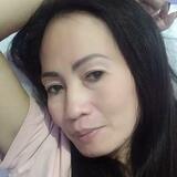 Wsweftryuio from Atlanta | Woman | 54 years old | Pisces