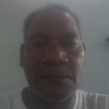 Valquirgatviez from Birigui | Man | 62 years old | Gemini