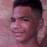 Lucaslica50J from Itapecuru Mirim | Man | 24 years old | Scorpio
