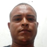 Sarmientojhoah from Fundacion | Man | 39 years old | Scorpio