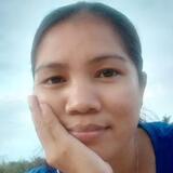 Sandy from Hafnarfjordur | Woman | 40 years old | Capricorn